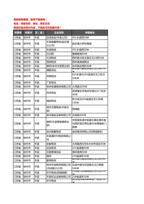 新版江苏省徐州市丰县货运企业公司商家户名录单联系方式地址大全118家