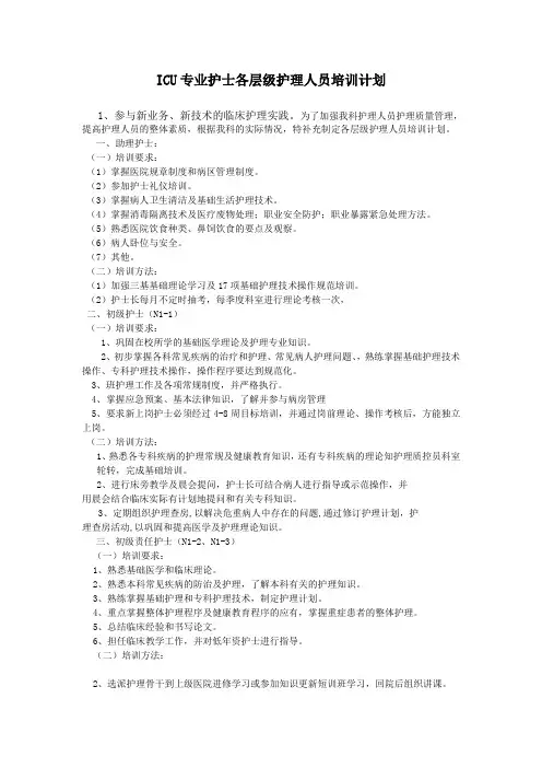 ICU各层级护理人员培训计划
