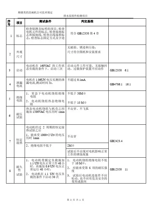 排水泵作业指导书范本