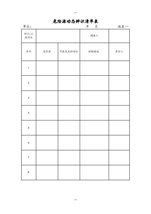 安全标准化管理台账表格