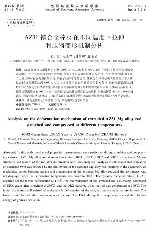 AZ31镁合金棒材在不同温度下拉伸和压缩变形机制分析