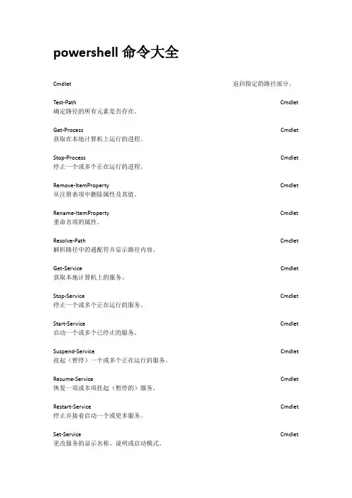 powershell命令大全