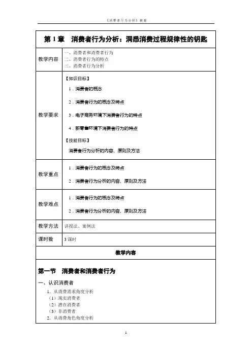 《消费者行为分析》教案