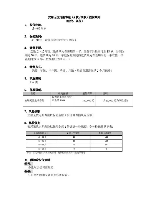 安居无忧定期寿险(A款／B款)投保规则