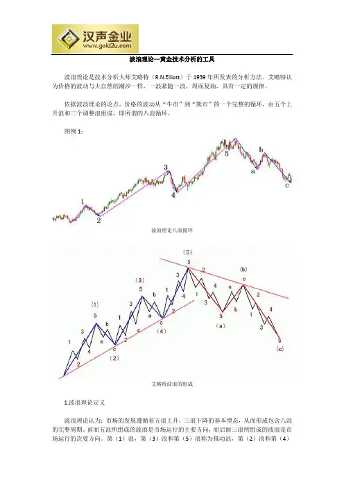 波浪理论—黄金技术分析的工具