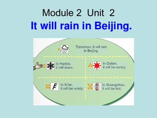 六年级下册外研英语Module1 课件Unit 2-1