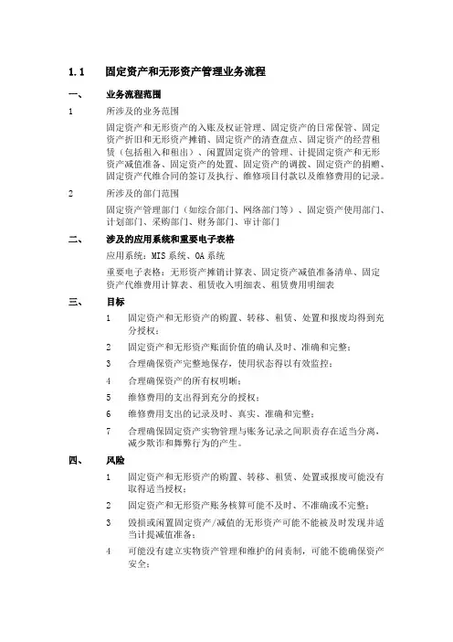 固定资产和无形资产管理业务流程