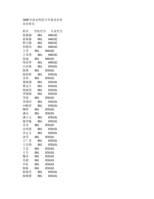 2009年南京师范大学复试名单