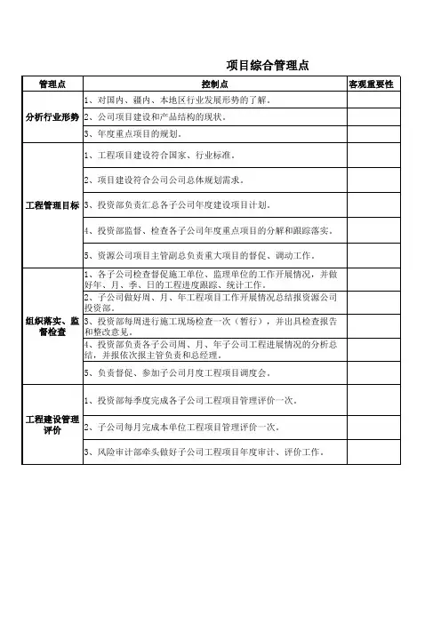 工程管理内控关键控制点