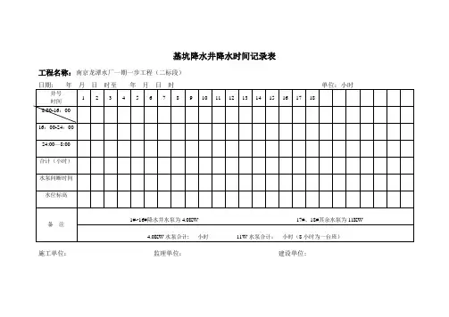 基坑降水井降水时间记录表