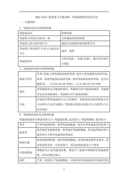 高三地理复习专题讲解：等温线图的判读及应用