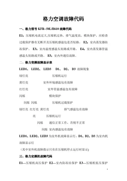 格力空调故障代码