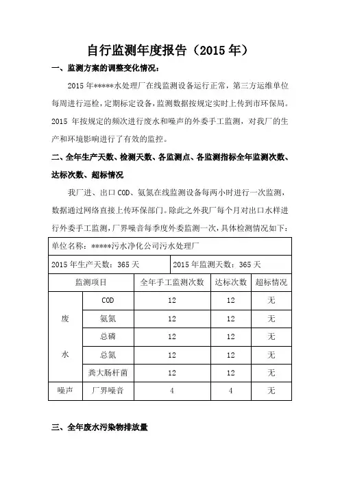 2015年自行监测报告