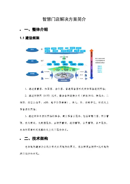 智慧门店解决方案简介