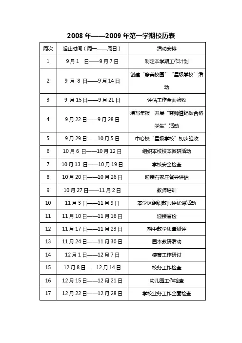 2008年——2009年第一学期校历表