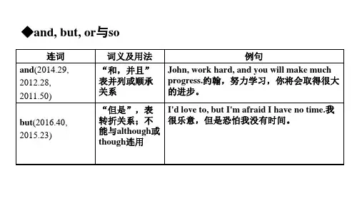 中考英语语法专题连词 (共31张PPT)