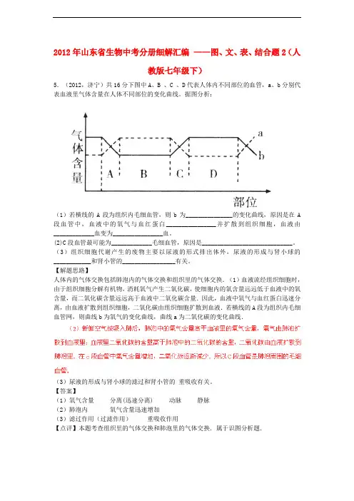 山东省中考生物分册细解汇编 七年级下 图、文、表、结合题2 人教新课标版