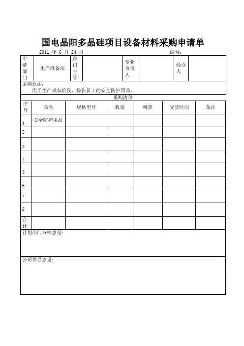 安全防护用品采购申请