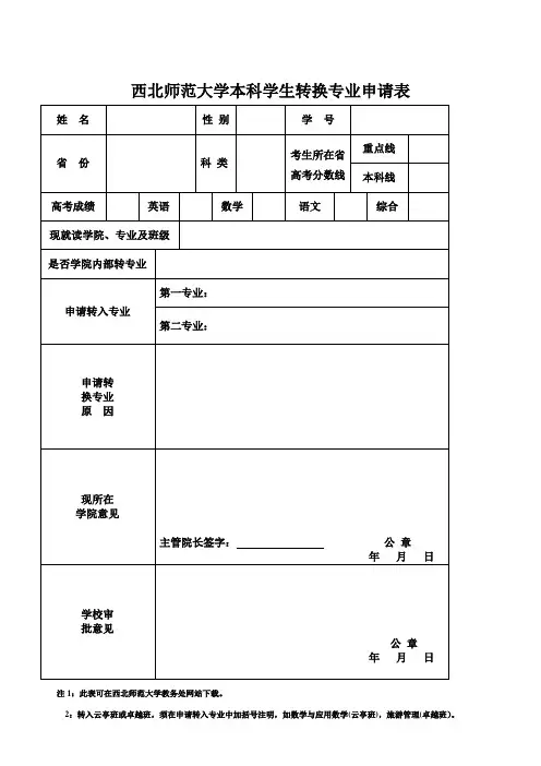 西北师范大学本科学生转换专业申请表