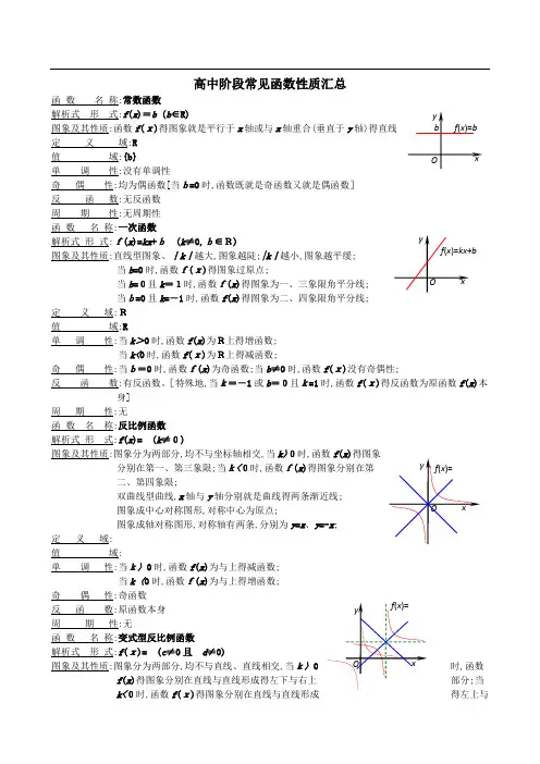 高中数学阶段常见函数性质汇总
