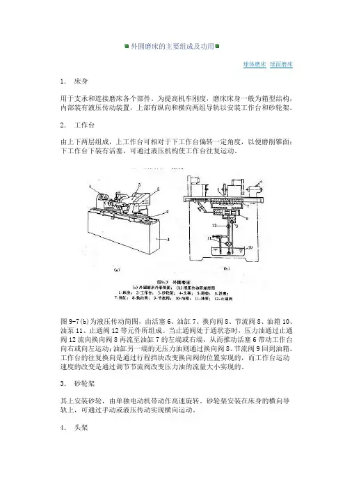 外圆磨床的主要组成及功用