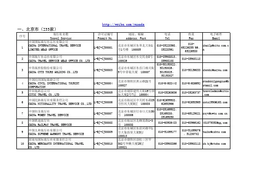 出境游组团社 名单 2012 05 10