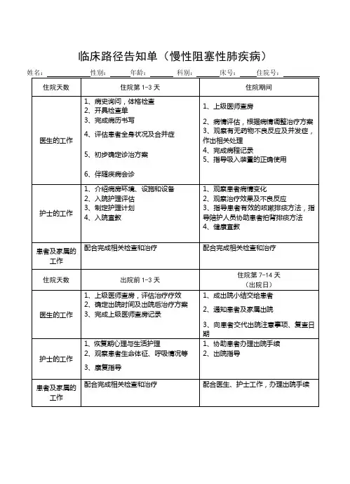 2016年临床路径告知单(慢性阻塞性肺病),临床路径表单