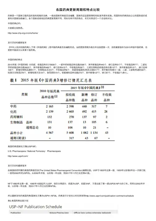 各国药典更新周期和特点比较