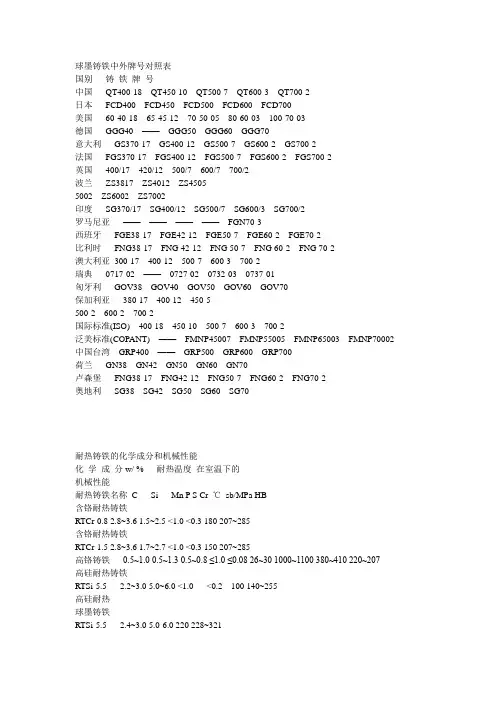 球墨铸铁中外牌号对照表