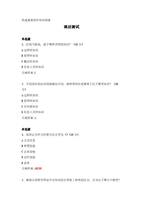 快速提炼岗位知识图谱---课后测试及答案