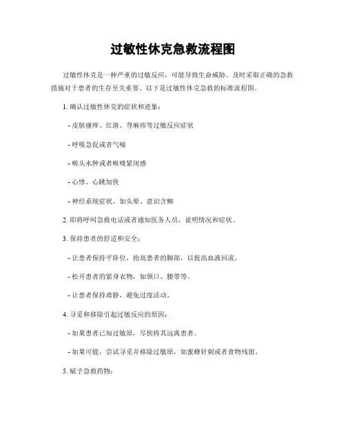过敏性休克急救流程图