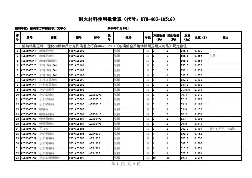 蓄热式马蹄焰熔窑耐火材料使用数量表