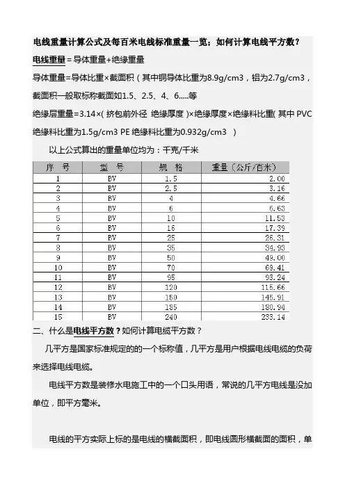 电线重量计算公式及每百米电线标准重量一览