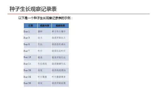 种子生长观察记录表