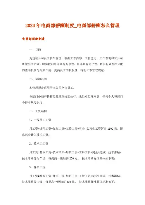 2023年电商部薪酬制度_电商部薪酬怎么管理