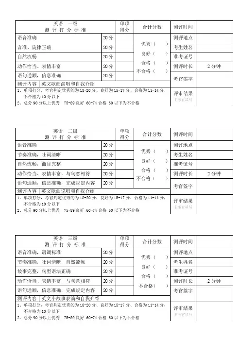英语测评打分标准