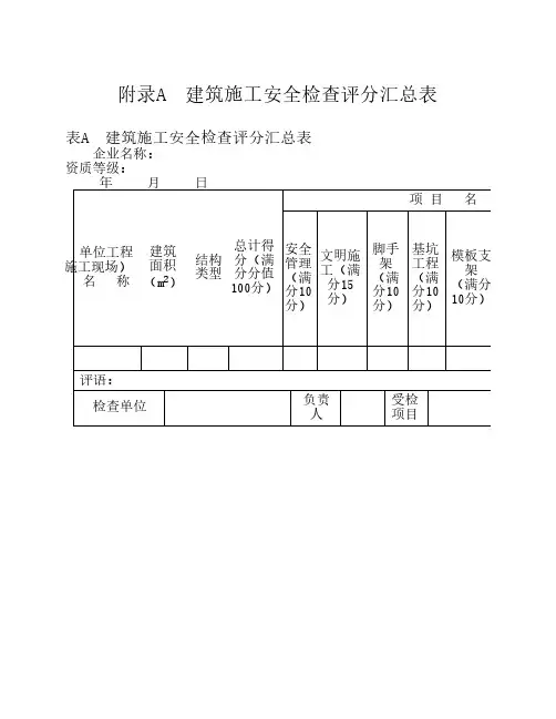 JGJ59-2011(安全评价书)