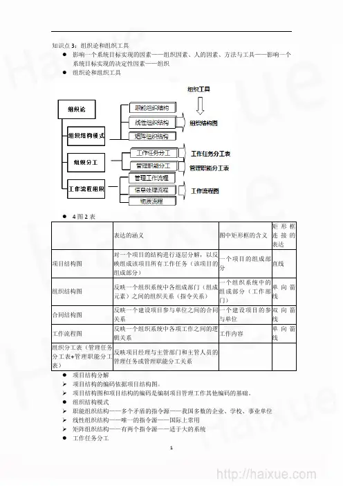 一级建造师《建设工程项目管理》 专题精练 专题精练(二) 建设工程项目的组织与管理(2)