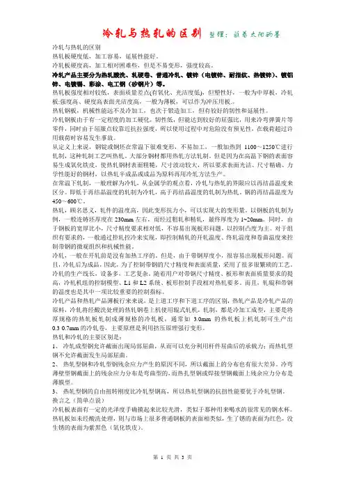 冷轧与热轧的区别