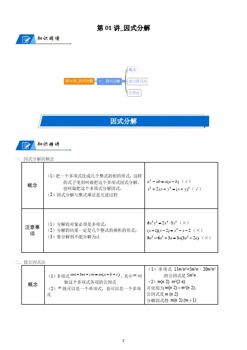 北师大数学八年级下册第四章-因式分解经典讲义
