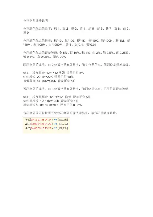 色环电阻