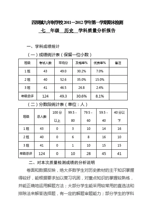 七年级历史质量分析报告