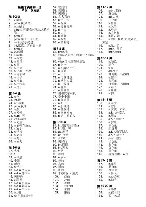 新概念英语第一册单词(纯汉语)提示