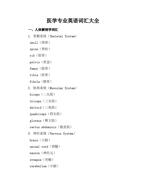 医学专业英语词汇大全 2