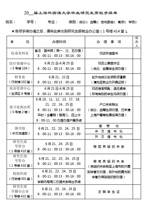 20届上海外国语大学毕业研究生离校手续单