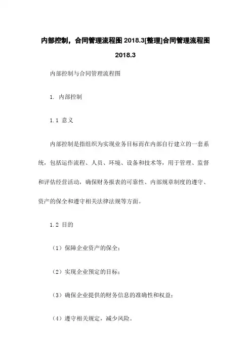 内部控制,合同管理流程图2018.3[整理]合同管理流程图2018.3