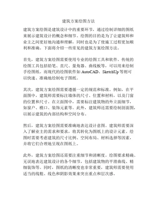 建筑方案绘图方法