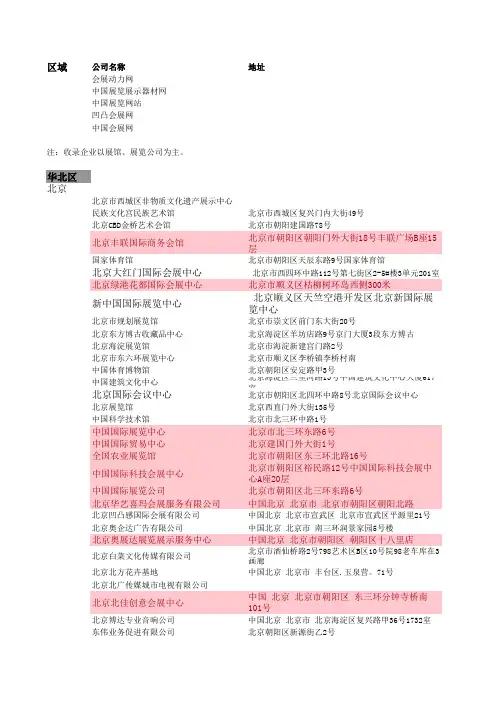 最新会展公司名录(全国)