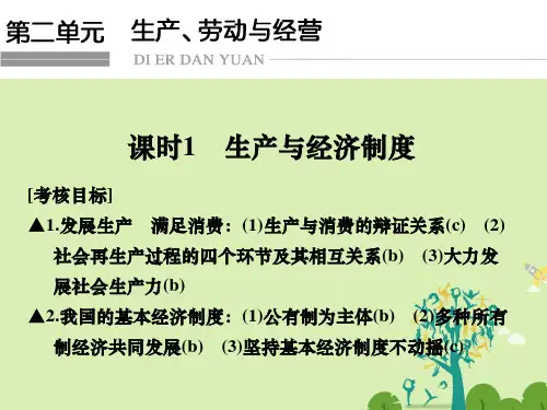 高考政治一轮复习 第二单元 生产、劳动与经营 1 生产与经济制度课件 新人教版必修1