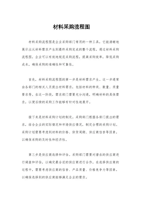 材料采购流程图
